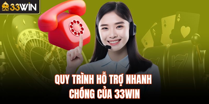 Quy trình hỗ trợ nhanh chóng của 33Win